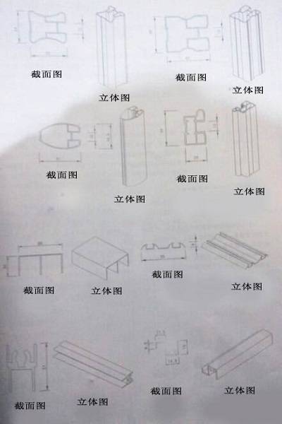 衣柜趟門邊框的多種款式